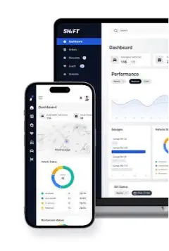 Telematics dashboard on a tablet